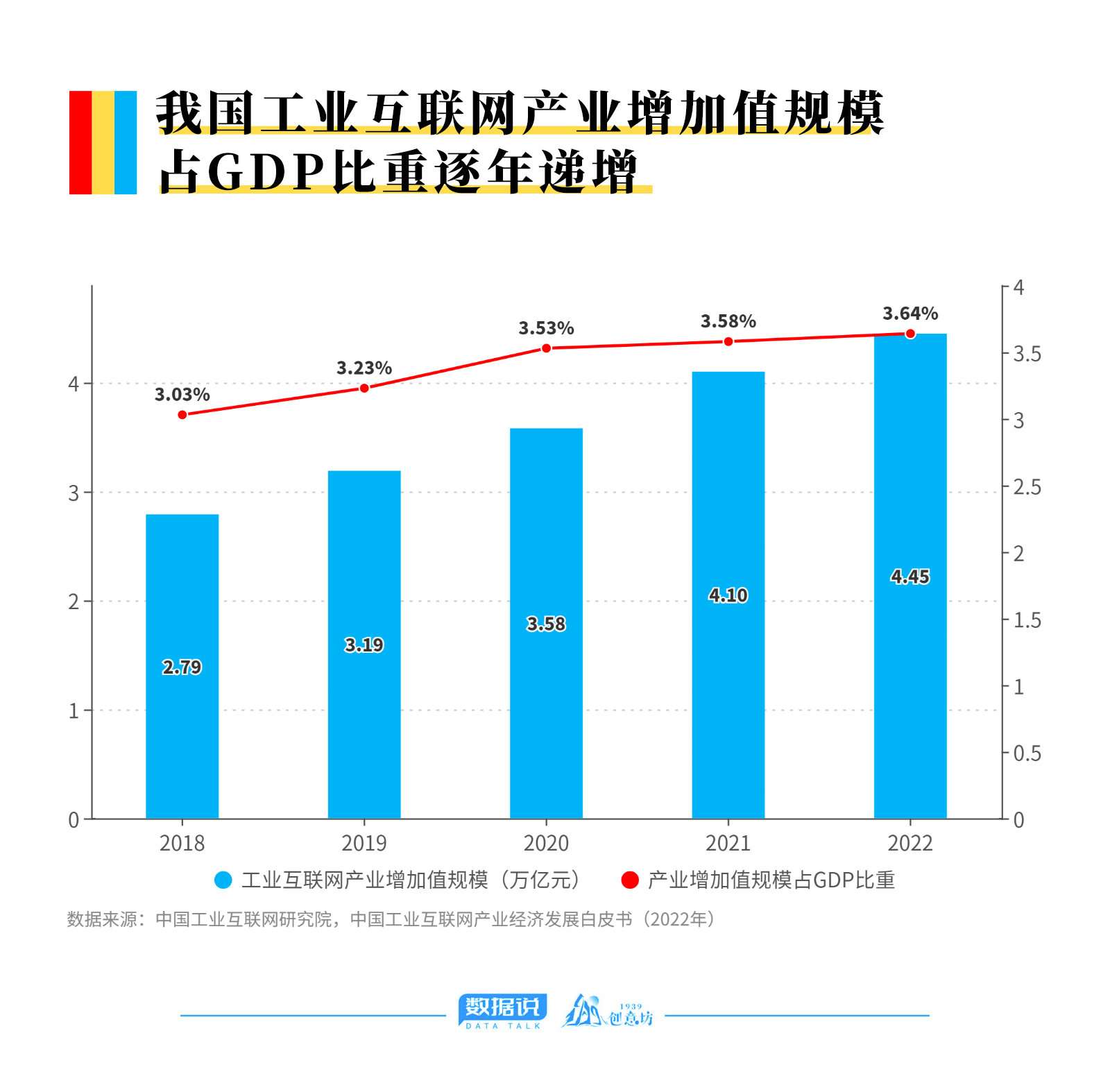 拆解萬(wàn)億工業(yè)互聯(lián)網(wǎng)賽道，探尋“工賦山東”的戰(zhàn)略深意與數(shù)據(jù)服務(wù)支撐